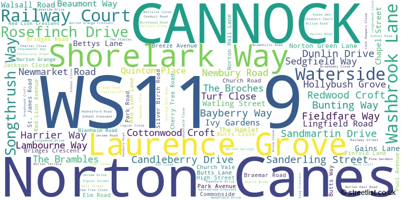 A word cloud for the WS11 9 postcode